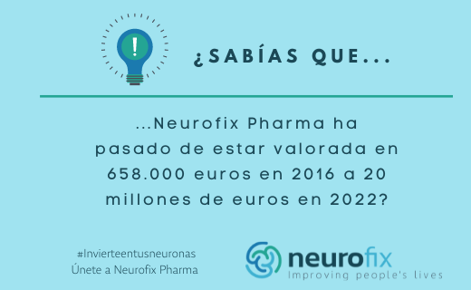 NeurofixS's tweet photo. 📈 Quedan menos de 48 horas para que puedas invertir en #Neurofix con un descuento del 10% en el precio por participación. 72 personas ya lo han hecho en esta ronda. Conoce nuestro proyecto e #invierteentusneuronas a través de @CapitalCellNet 👉 https://t.co/tQ8rcPel4G https://t.co/YMZh6JS33D