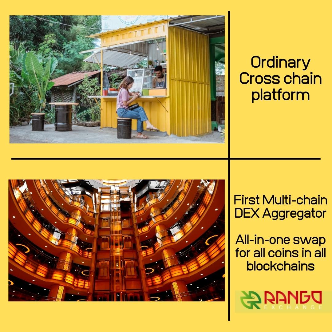 CanBeBlank's tweet photo. @RangoExchange Rango Exchange ✔ The First Multichain Dex/Bridge Aggregator 

✅  All-in-one swap for all coins in all blockchains
✅  Most secure, fast, and easy path
✅  Support more than 27 blockchains
✅ 12+ bridges/DEXes, and 6 different wallets

$Rango 
@RangoExchange
#RangoExchange https://t.co/Sz5LdmZWl2