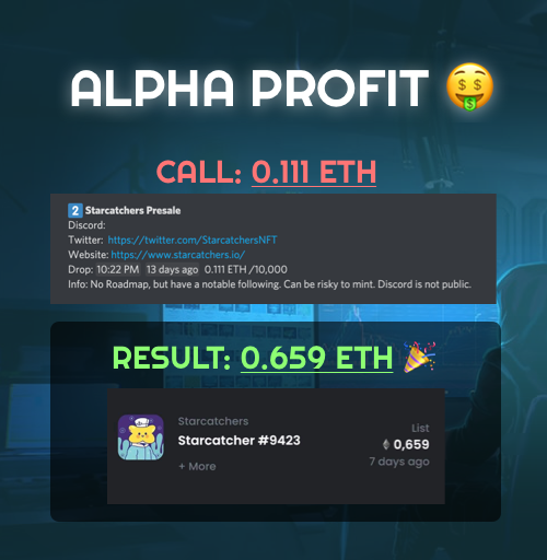 AnonRobin_NFT's tweet photo. 6X Profit 🤑🎉

Our discord members are already taking advantage💰of our daily alpha summaries. The best alpha. For free. Until mint.

Don't miss out: https://t.co/x3JHMapqiI 👀 https://t.co/qyrDb8seJC