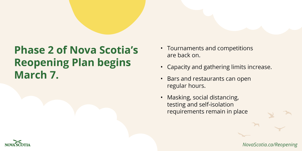 As we begin to return to life without restrictions, Nova Scotians are now encouraged to use rapid tests to help protect the vulnerable members in our community.