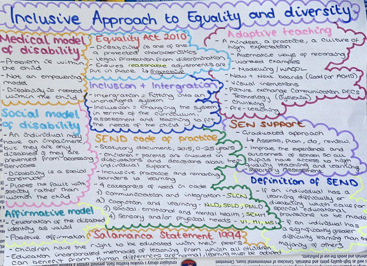 MissStockleyj's tweet photo. Great sessions this morning looking at inclusion towards SEN/D individuals and considering the ways in which you can incorporate adaptive teaching to support their learning  #inclusionweek #edutwitter @EHU_FOE @j_glazzard https://t.co/amL9sip3em