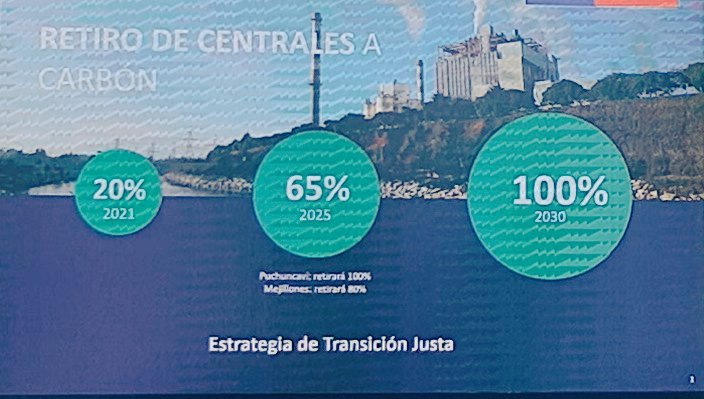 Excelente señal en la cuenta pública anual del <a href="/MinEnergia/">Ministerio de Energía</a> es que se anuncia el retiro del 100% del carbón de la matriz eléctrica al 2030 y no al 2040, con seguridad y diálogo con los territorios y empresas.

En <a href="/ACERAAG/">ACERA A.G.</a> comprometidos con esta ambiciosa meta de #descarbonización.