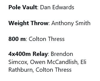 CoachMoorhead's tweet image. NATIONAL QUALIFIERS! The following athletes will be representing the Gales at the New Balance Indoor National championships March 11-13 in NYC!

Congrats and Go Gales!