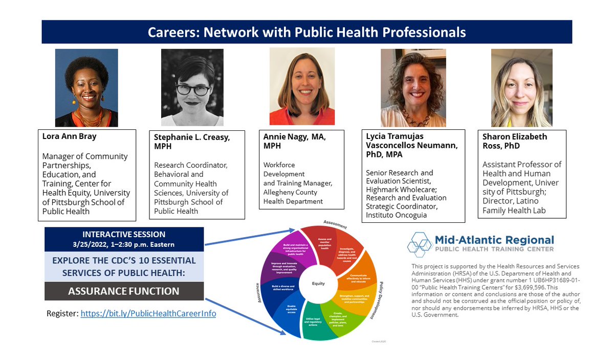 WHO ELSE WANTS INSIDE INFO ABOUT PUBLIC HEALTH CAREERS?

FIVE public health professionals discuss their work and answer questions.

Friday, March 25, 2022. 1 - 2:30 pm.  Online webinar.

Register TODAY. Limited space. 
bit.ly/PublicHealthCa…

#aphastudents #thisispublichealth