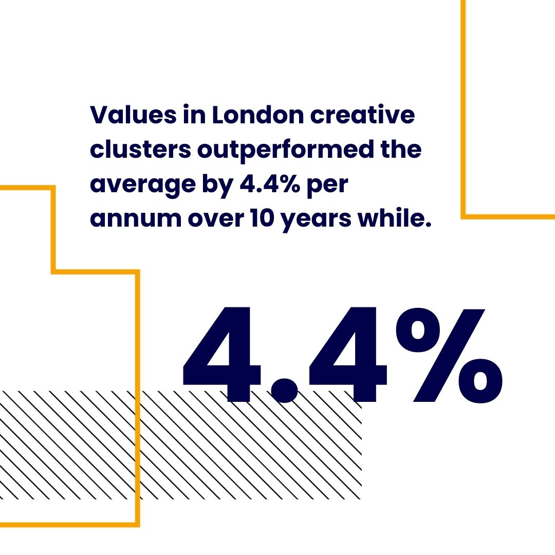 CreativeLandT's tweet photo. @Sandraramidus at @dataloftuk to give us a better understanding of the quantitative and qualitative research behind the report #CreativePlacesCreateValue
https://t.co/VVyfsrX6hI https://t.co/iJiwrmGW4q