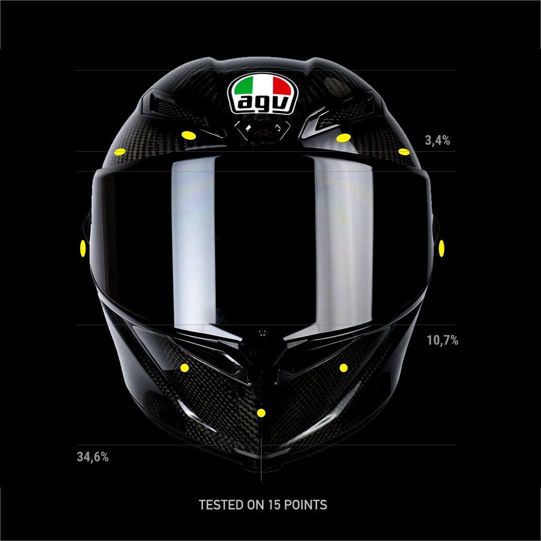 agv tweet media