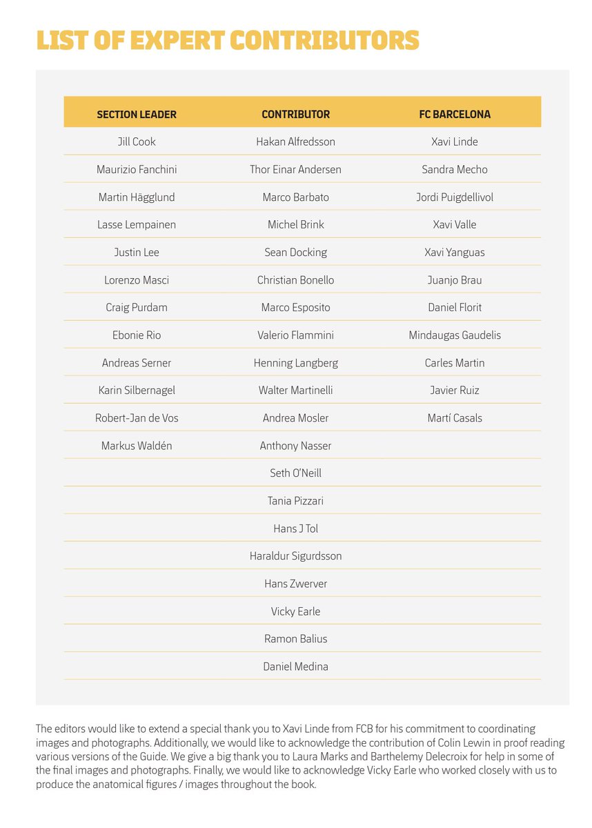 Alan_McCall_'s tweet photo. The @FCBarcelona x @BarcaInnoHub ⚽️ Tendon Guide digital version now available👇  

https://t.co/qgxc1rPYW4

Editors: @ProfJillCook @gilrodasfont @PrunaDoc @Alan_McCall_ @lluistil Rochelle Kennedy &amp; >40 🌍 expert contributors.  Incredible illustrations by @DrawInNature https://t.co/nPInaCKEVQ