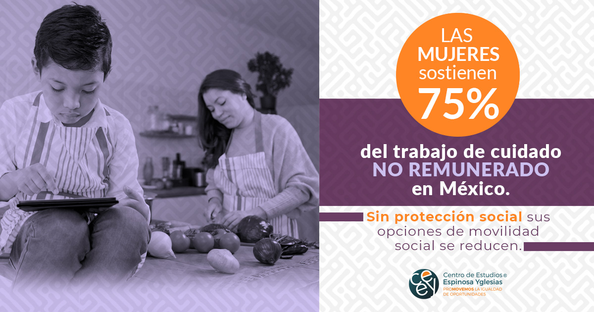ceeymx's tweet photo. Las mujeres tienen a su cargo casi la totalidad del #TrabajoDeCuidados y lo realizan de forma NO REMUNERADA al margen de la seguridad social. 🙍🏾‍♀️ 🚫

Esta situación limita sus opciones de #MovilidadSocial ascendente.

🌀 #CuidadosyMovilidadSocial | https://t.co/rcUcDcAhxg https://t.co/msnQQb5xk2