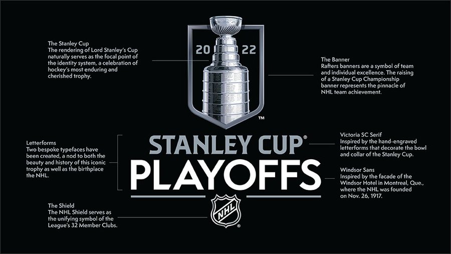 Nhl Changes Stanley Cup Logo For First Time In 13 Years Cbssports Com