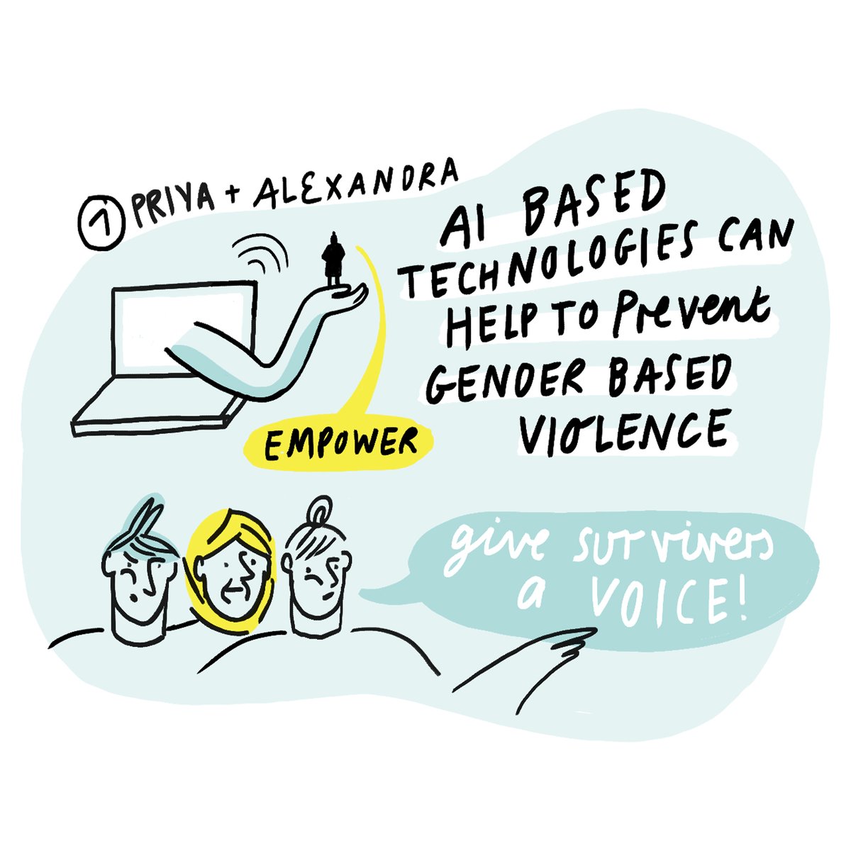 AvHStiftung's tweet image. Die Sieger*innen des vierten #ResearchComLab zu #KI &amp;amp; #Robotik stehen fest. 🥳 Herzlichen Glückwunsch an die #Humboldtian|s und die Geförderten von #IJP! Internationale Kooperationen bringen uns voran! Das beweisen die Teams mit ihren spannenden Projekten. humboldt-foundation.de/entdecken/news