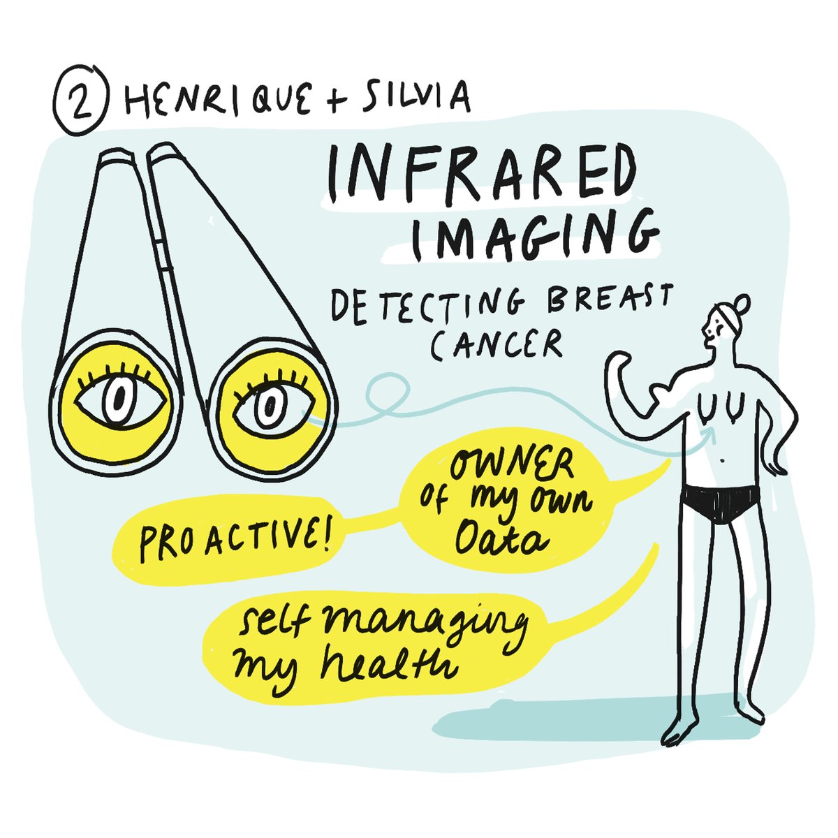 AvHStiftung's tweet image. Die Sieger*innen des vierten #ResearchComLab zu #KI &amp;amp; #Robotik stehen fest. 🥳 Herzlichen Glückwunsch an die #Humboldtian|s und die Geförderten von #IJP! Internationale Kooperationen bringen uns voran! Das beweisen die Teams mit ihren spannenden Projekten. humboldt-foundation.de/entdecken/news