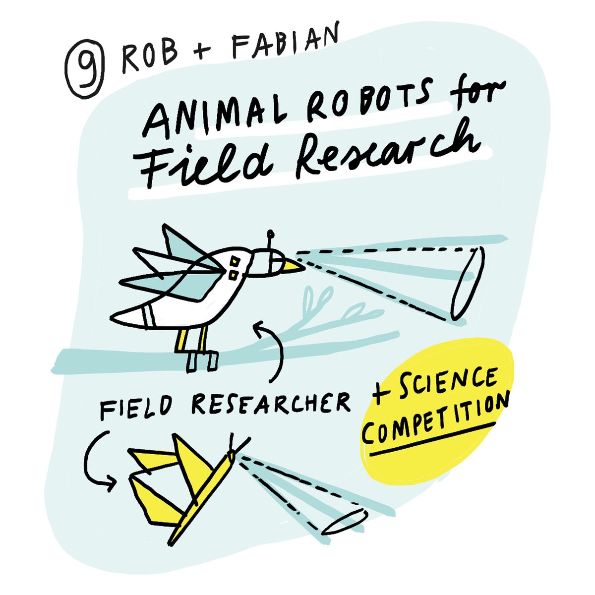 AvHStiftung's tweet image. Die Sieger*innen des vierten #ResearchComLab zu #KI &amp;amp; #Robotik stehen fest. 🥳 Herzlichen Glückwunsch an die #Humboldtian|s und die Geförderten von #IJP! Internationale Kooperationen bringen uns voran! Das beweisen die Teams mit ihren spannenden Projekten. humboldt-foundation.de/entdecken/news