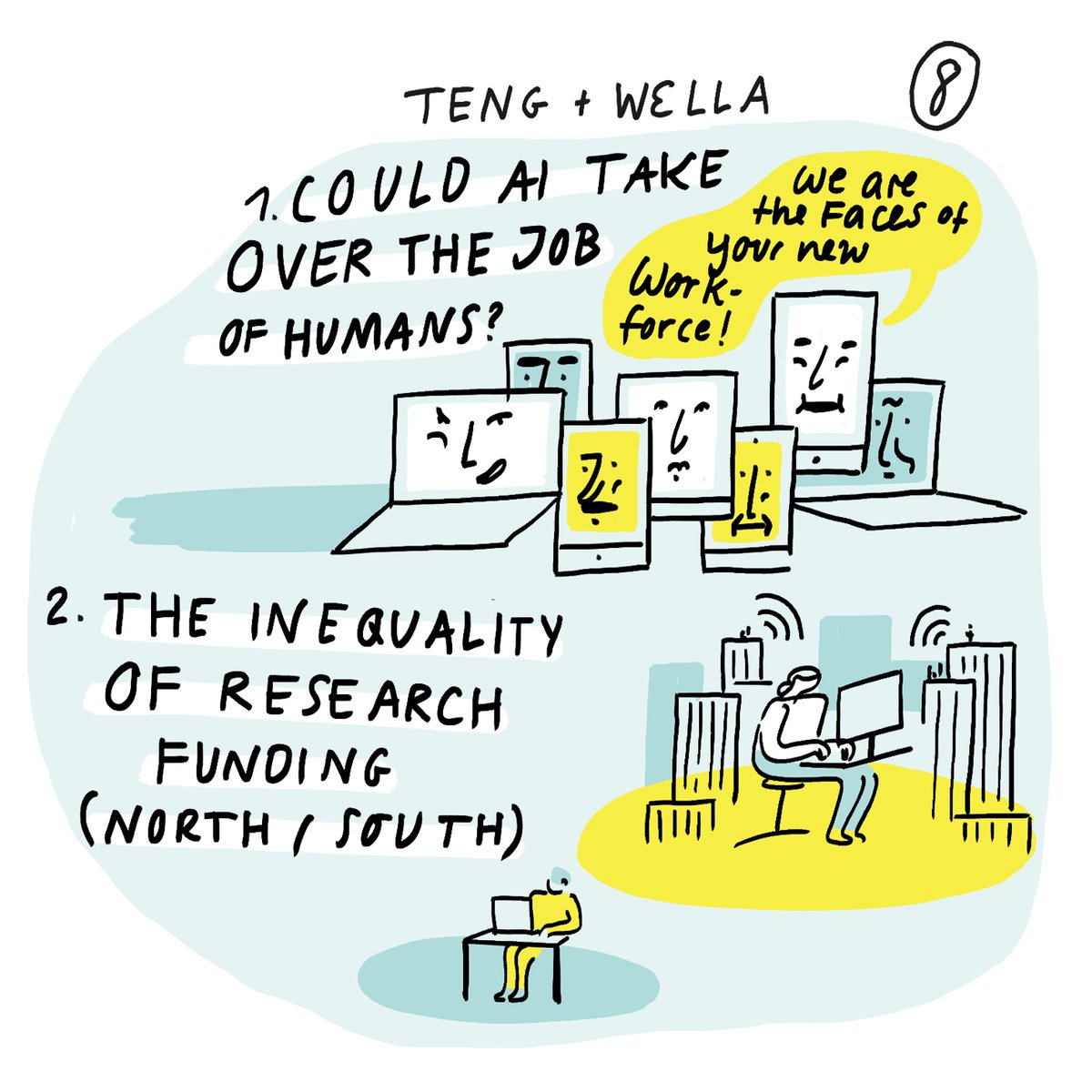 AvHStiftung's tweet image. Die Sieger*innen des vierten #ResearchComLab zu #KI &amp;amp; #Robotik stehen fest. 🥳 Herzlichen Glückwunsch an die #Humboldtian|s und die Geförderten von #IJP! Internationale Kooperationen bringen uns voran! Das beweisen die Teams mit ihren spannenden Projekten. humboldt-foundation.de/entdecken/news