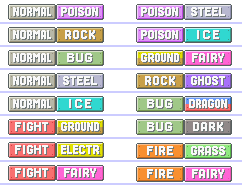 Fake Pokémon — Unused Type Combinations as of Gen 9
