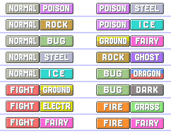 Unused type Combinations Gen 1-7 : r/PokemonSwordAndShield