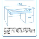 キングジムの整理術に納得!机の大きな引き出しには何も入れないのが理想!