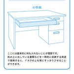 キングジムの整理術に納得!机の大きな引き出しには何も入れないのが理想!