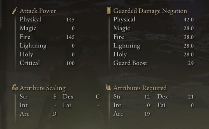 6Khyzer's tweet photo. @ELDENRING Respectfully...when are you guys gonna fix the arcane scaling weapons? They have no scaling for no valid reason, it's been a while now.. https://t.co/fIoAixW5iH