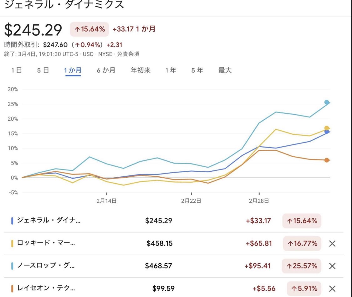 林檎タルト tweet media
