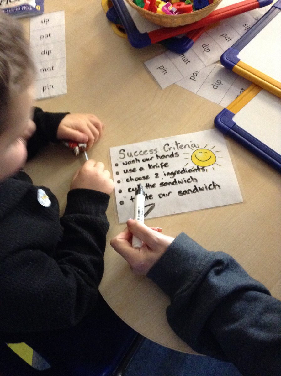 PillReception's tweet photo. Reception started planning their sandwich today by thinking about all the things they already know about Welsh ingredients 🍞🍅🥬🏴󠁧󠁢󠁷󠁬󠁳󠁿 https://t.co/XMHiNPaLq9