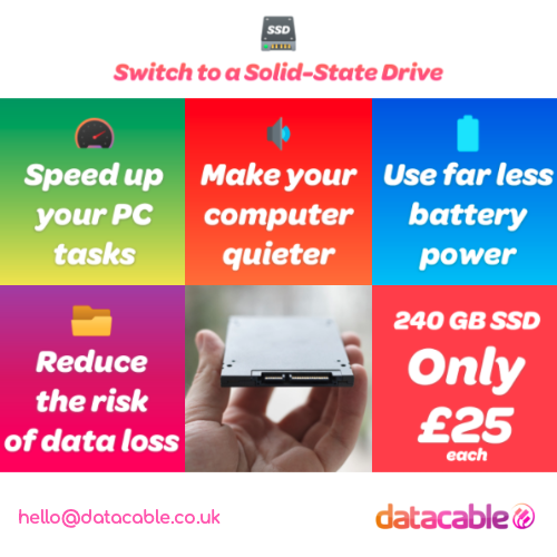 There are plenty of reasons why you should upgrade to a Solid-State Drive. The price is definitely a good one!