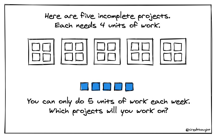 MaorLevinas's tweet image. #limitWIP