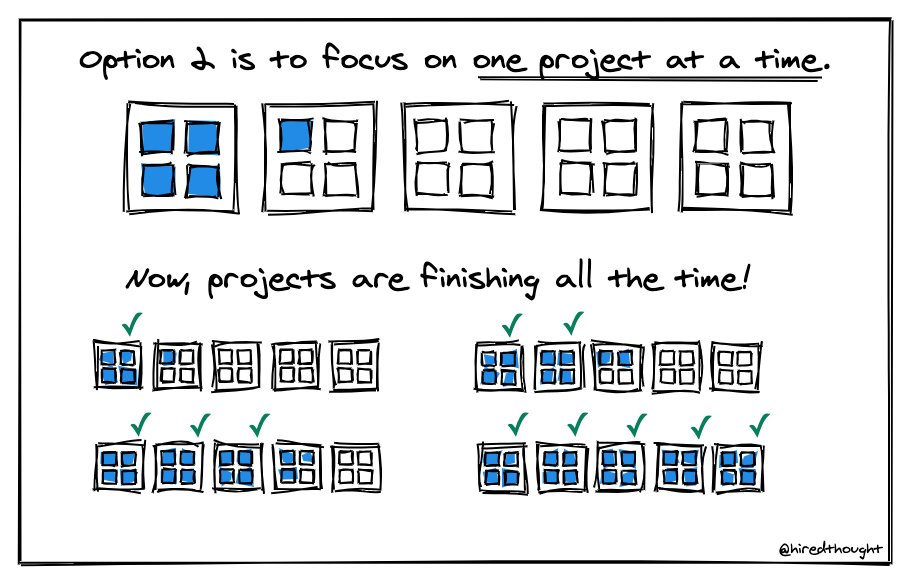 MaorLevinas's tweet image. #limitWIP