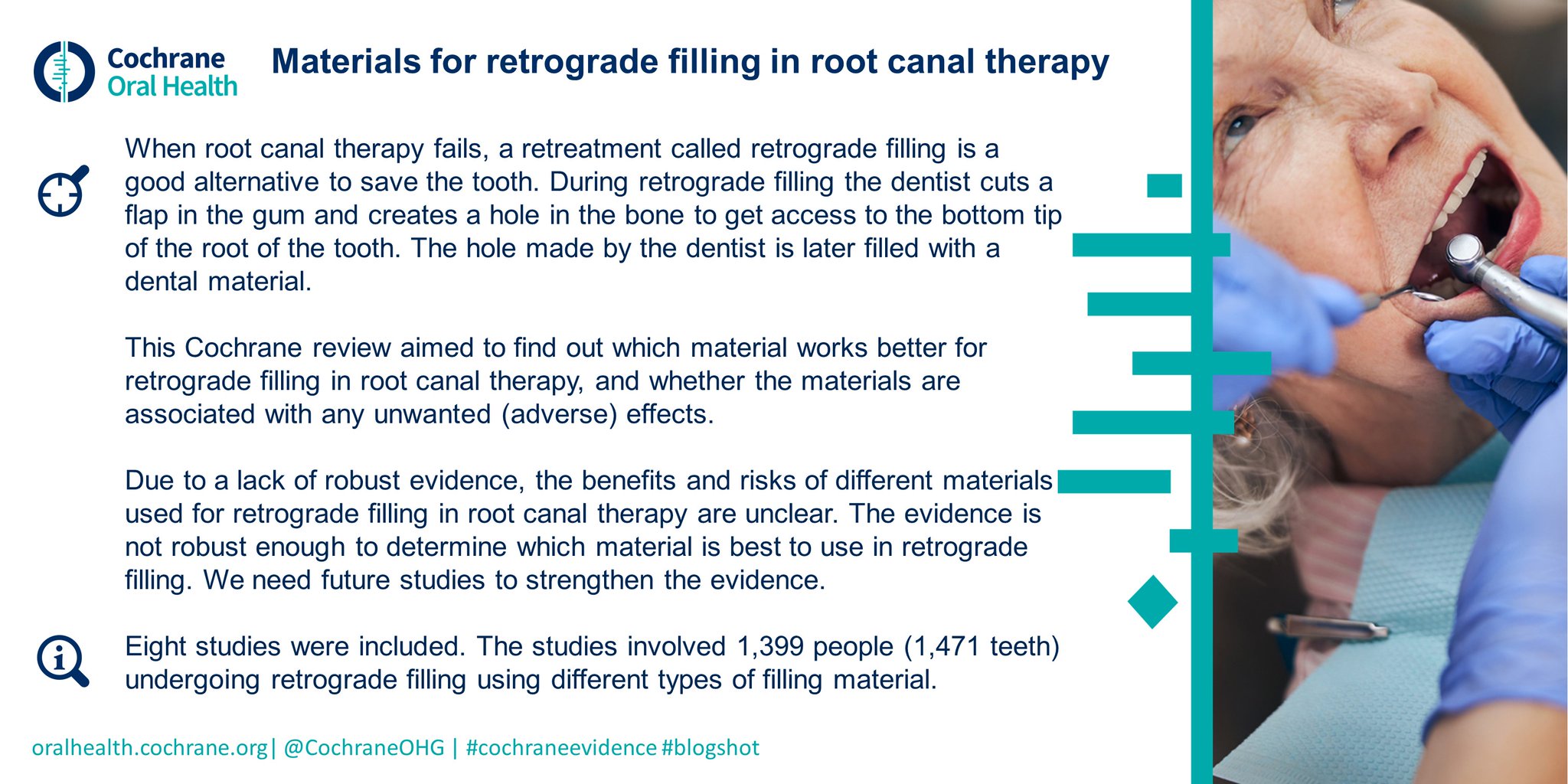 Cochrane Oral Health on Twitter "What are the benefits and risks of