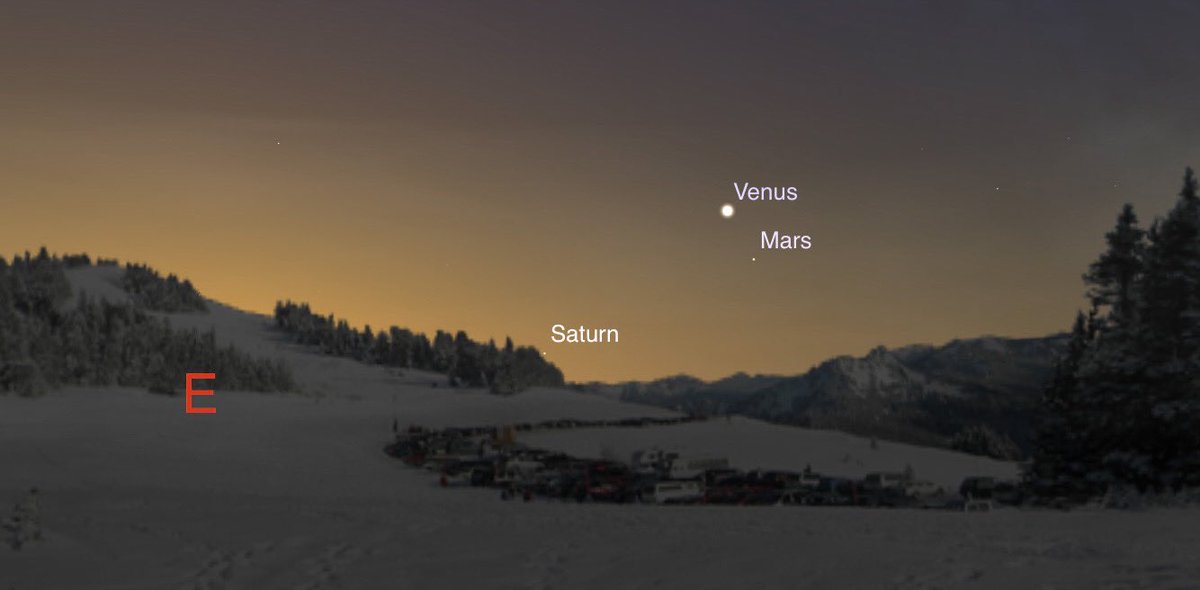 mark_tarello's tweet image. PASS IT ON: Planets Venus, Mars, and Saturn will appear in the southeast sky Tuesday morning 45 minutes before sunrise if you have some clear sky! #Space