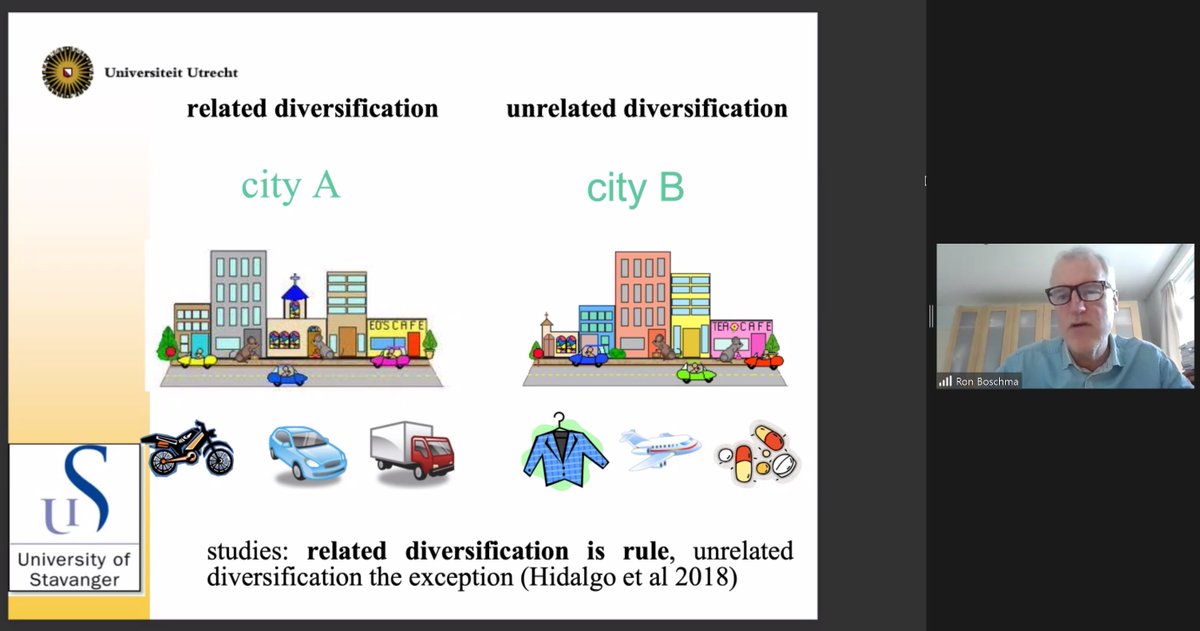 UrbanModSeminar's tweet image. Session 6: &quot;Evolutionary Economic Geography and relatedness&quot; is live now! Thank you Ron Boschma!
#evolutionaryeconomics #geography #urbanmodels #relatedness