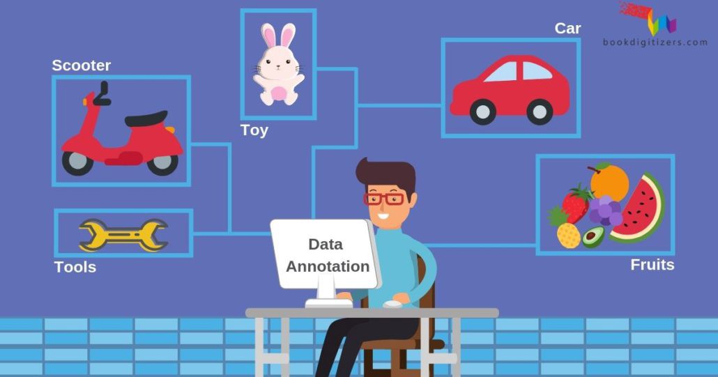 CTOClearimageAI's tweet image. The fastest data annotation service available. No tools and no human intervention
required.
Highly accurate with throughput speeds you would expect from a fully digitized pipeline.clearimageai.com