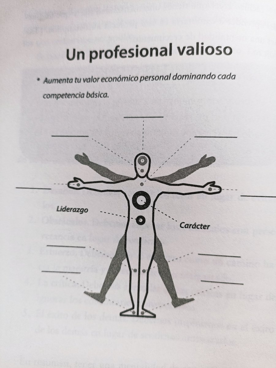 Empresa_Activa's tweet photo. #SimplificaTuNegocio @donaldmiller https://t.co/yRsgvAd2pE