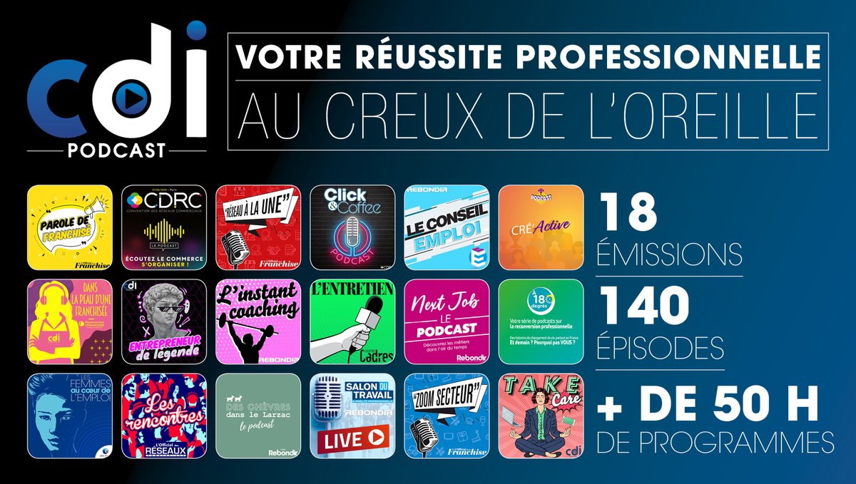 CDI Podcast tweet media