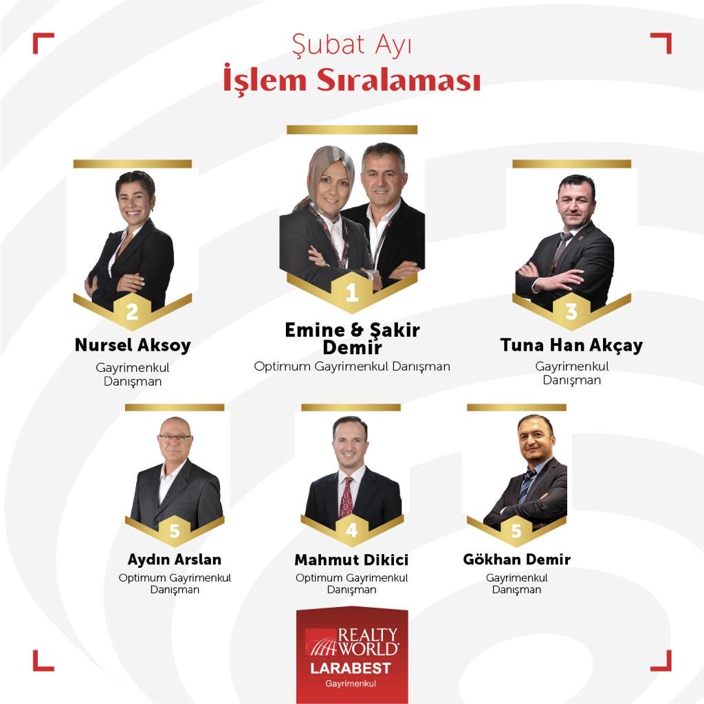 Nursel Aksoy tweet media