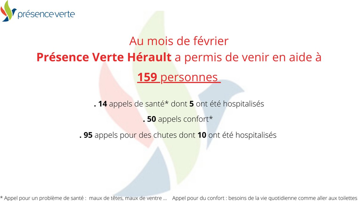 Présence Verte Téléassistance 34 tweet media