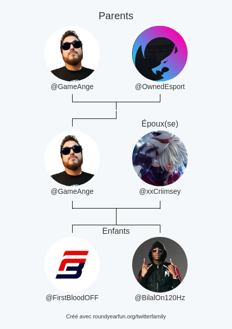 ANGE NOIR GAME tweet media