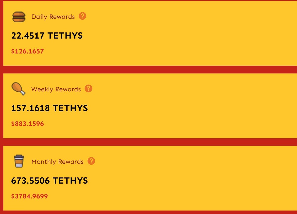 HogeMinnow's tweet photo. @McMetis_ @mapletarzan @ChadCaff @BillyBobBaghold @josefabregab My $TETHYS rewards an my favorite rewards dashboard. Imagine these rewards when @McMetis and @tethysfinance actually start running. https://t.co/naUbYJzq7I