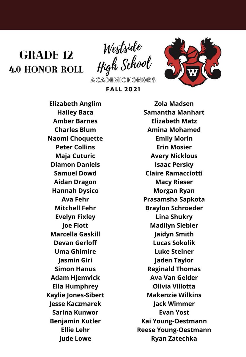 Nice work Ellie!! 😀👊🏻