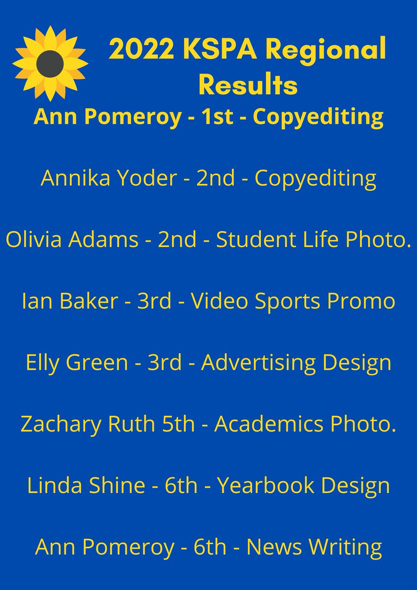 RailerNews's tweet photo. Congratulations to our Kansas Scholastic Press Association state qualifiers! #RailerNews
@NewtonHSKS @NewtonSchoolsKS https://t.co/4XbWvokaoN