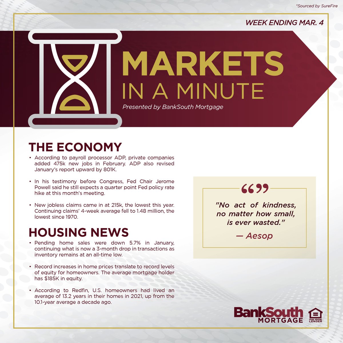 BankSouth_Mtg's tweet photo. How long have typical owners lived in their homes? Find out in this week's #MIAM!

#BSM #BankSouthMortgage #YourLocalLender https://t.co/Zv0o9stfo1