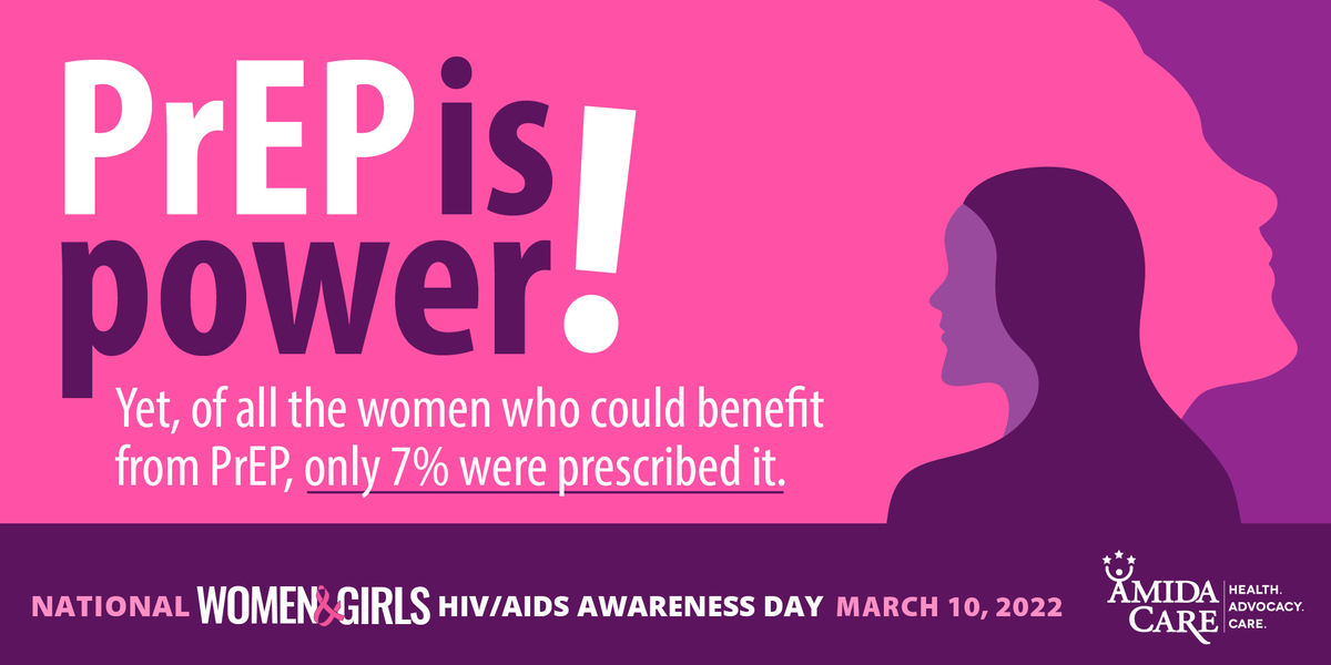 AmidaCareNY's tweet photo. PrEP is power! It's over 90% effective at preventing yet only 7% of women who could benefit from PrEP were prescribed it. Help us end stigma and gender bias in #HIVawareness and treatment by recognizing #NWGHAAD: https://t.co/qE5p0oU2rE #NWGHAAD2022 #EndHIV #PrEPAware https://t.co/P04VURD36Q