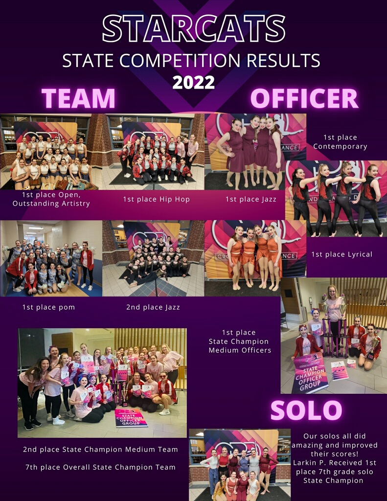 MECHS_Principal's tweet photo. Big congrats to our StarCats and their director, Tressa Lyssy, for their performances and awards in the state competition held last Saturday in Houston! We are so proud of you. https://t.co/rdfijLdUXM