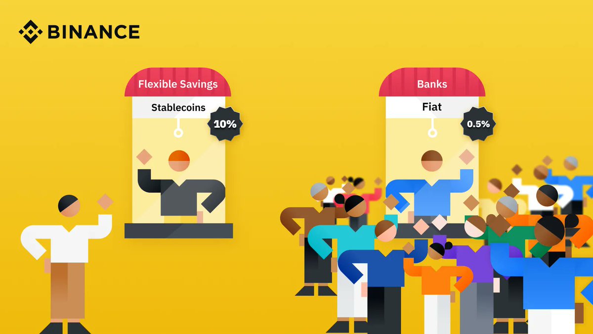 Binance tweet media