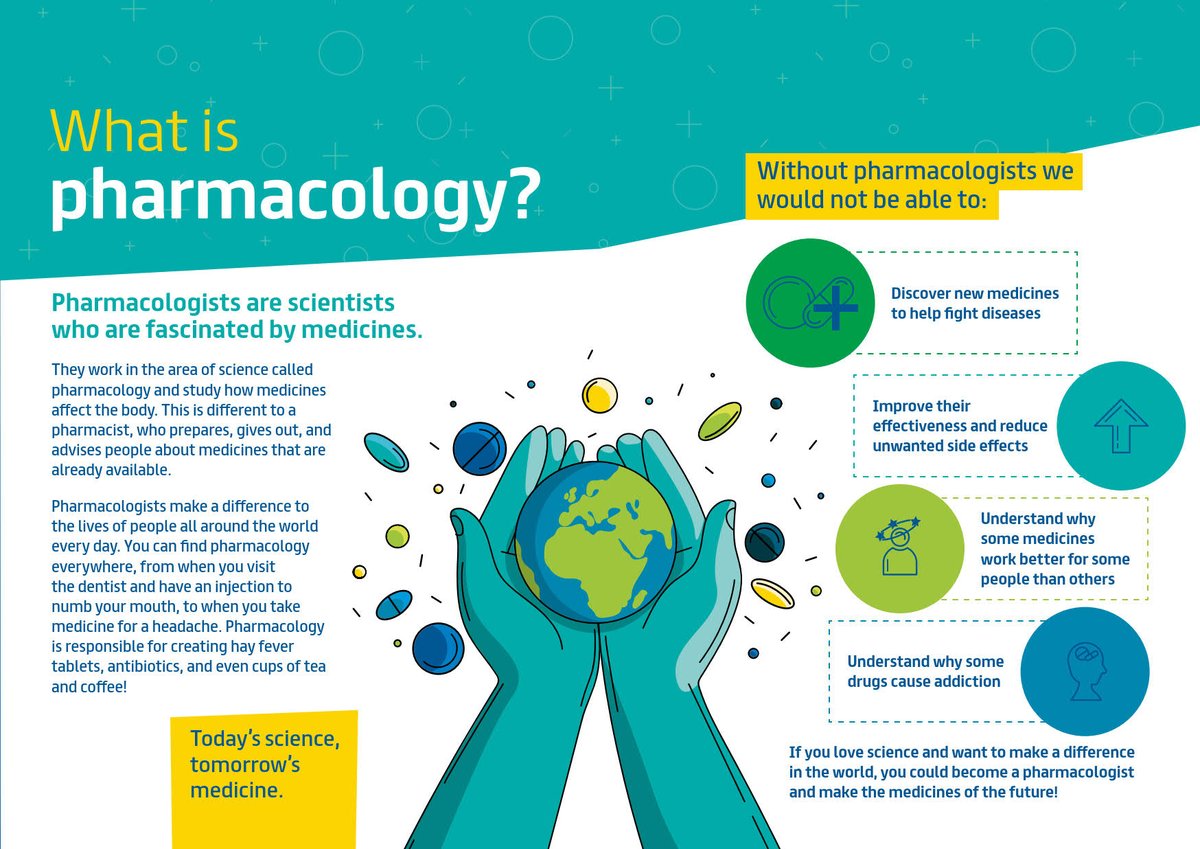 What is a pharmacologist? Pharmacologists make a real difference to people’s lives, by making and discovering drugs to treat diseases, old and new. Sound interesting? Visit ow.ly/gfG850IbpCX for more info #NationalCareersWeek #NCW2022 #CareersInSTEM #STEM #scienceteacher