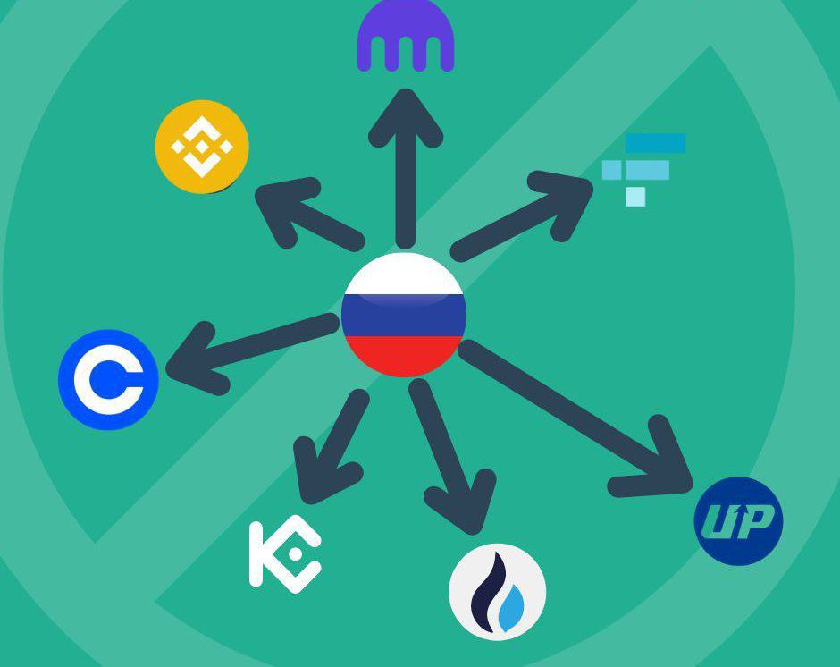 seaseriook's tweet photo. Centralized Exchanges (CEX) se ha negado a imponer una congelación general de activos a todos los usuarios rusos, alegando que solo congelarán los activos de los clientes rusos expresamente objeto de sanciones, no los usuarios rusos cotidianos. https://t.co/pJC1DX4fTI