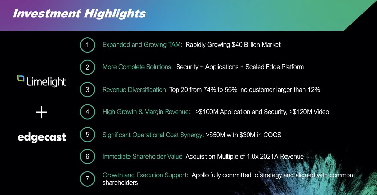 DanRayburn's tweet photo. Here's some of the benefits that Limelight Networks is highlighting in their planned deal to acquire Edgecast, when you combine revenue and synergies from both companies. #edgecast #edgio #limelight #CDN https://t.co/4k2MkuRiiU