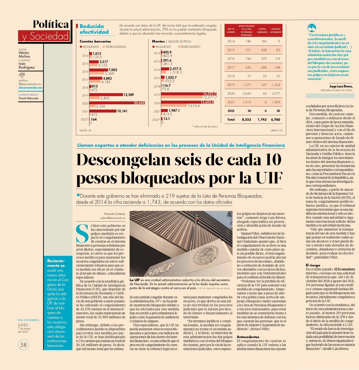 ahorropopular's tweet photo. La farsa mediática de los grandes golpes contra el crimen organizado, y sus finanzas, se asienta y lo preocupante: se deja al país vulnerable ante el lavado de dinero. Con el aporte de @JorgeLara1 y @VelezManuel, aquí la historia: https://t.co/DtrzFvEfd8 https://t.co/NQjFB8371n