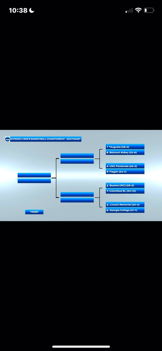RKBBall1's tweet photo. Yep of our #Killahs could possibly meet in the finals, about to be a party in Augusta, #BigFacts https://t.co/orukaDaZHn