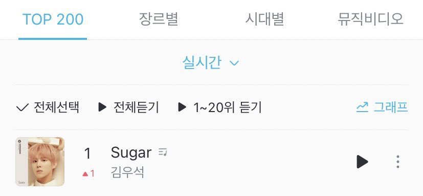 luv_wseok1027's tweet photo. Sugar was no.1 on Genie last year
And Now, Switch is no.1 on Bugs
Proud of wooseok and nias 😭😭😭
Everyone worked hard https://t.co/e8qt5nzr0p