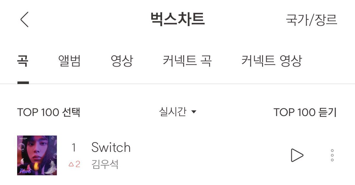 luv_wseok1027's tweet photo. Sugar was no.1 on Genie last year
And Now, Switch is no.1 on Bugs
Proud of wooseok and nias 😭😭😭
Everyone worked hard https://t.co/e8qt5nzr0p